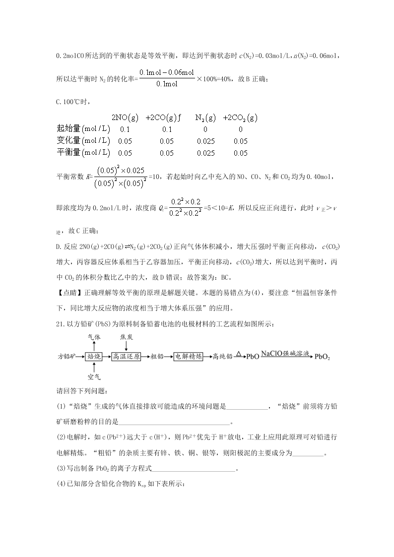 湖南省永州市2019-2020高二化学上学期期末试题（Word版附解析）