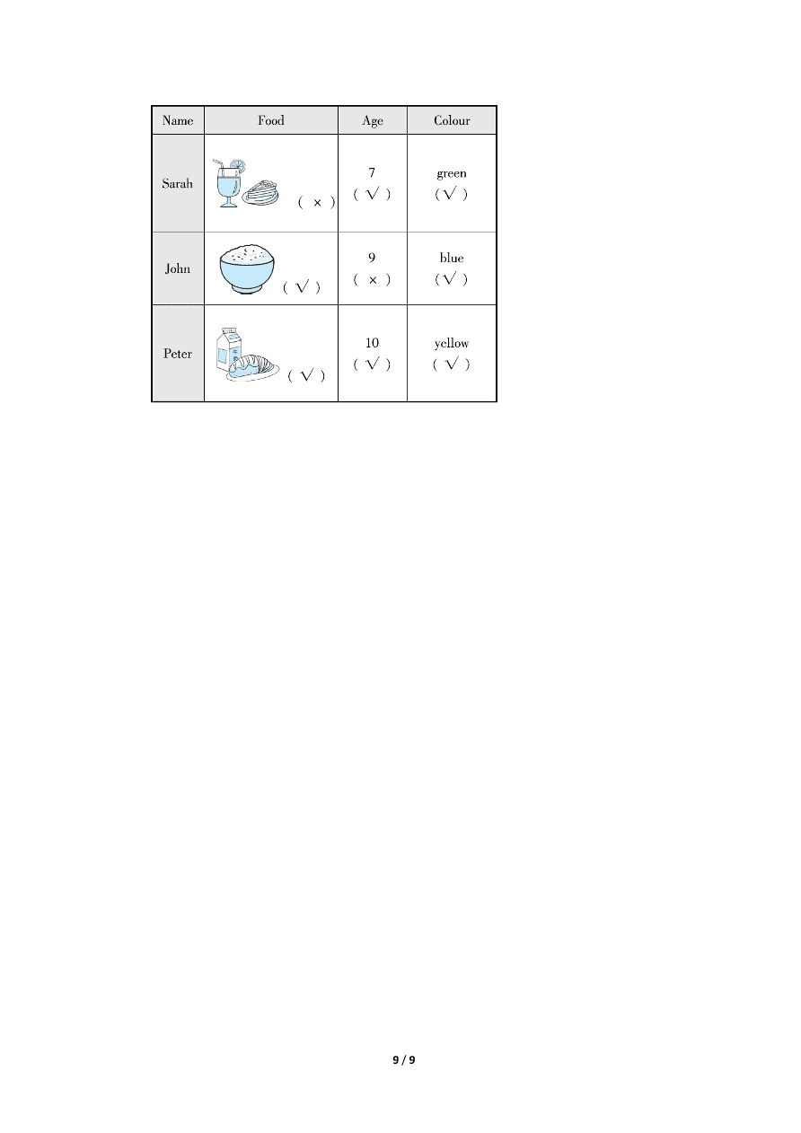 PEP版三年级英语上册期末测试卷二（含答案）