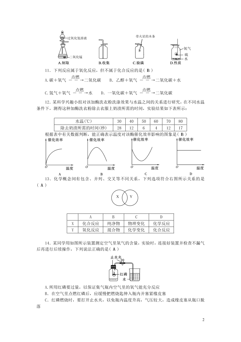 九年级化学上册第二单元我们周围的空气单元综合检测题（附答案新人教版）