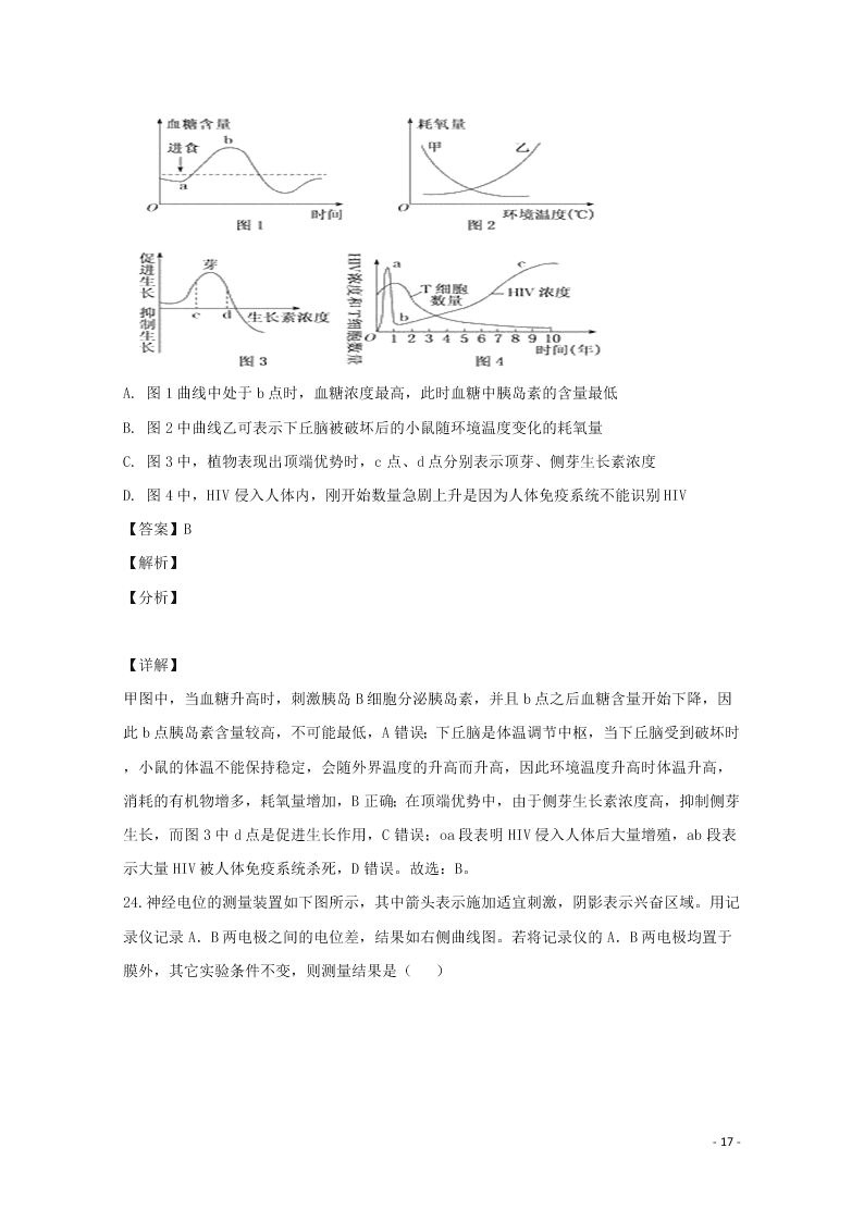 黑龙江省大庆市铁人中学2020学年高二生物上学期期末考试试题（含解析）