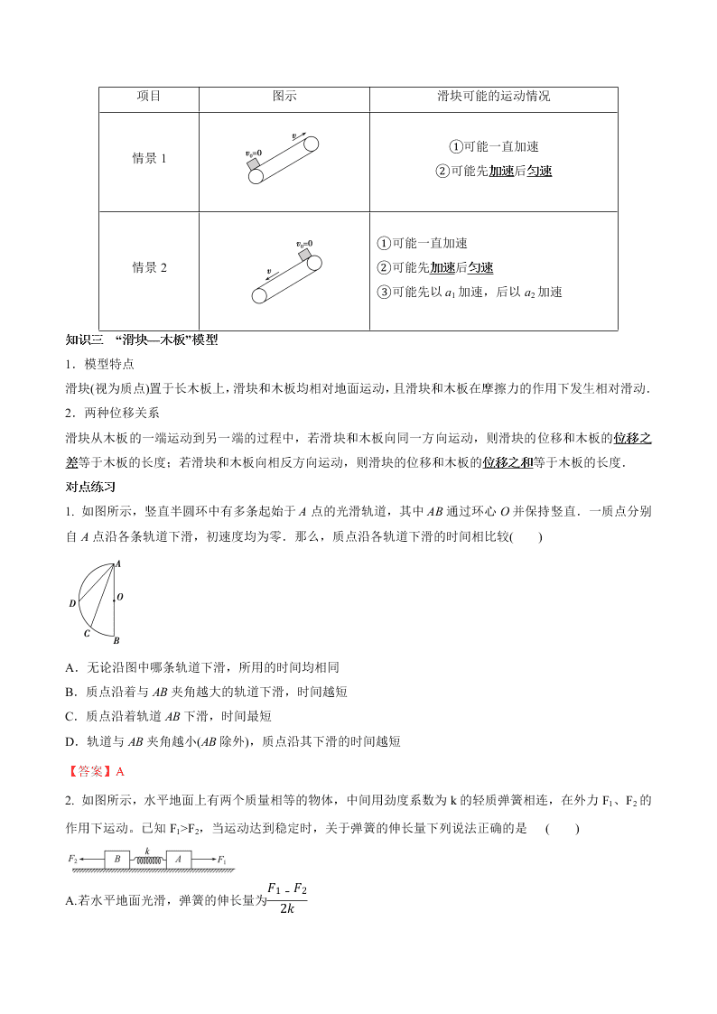 2020-2021年高考物理一轮复习核心考点专题10 牛顿运动定律的三种典型模型