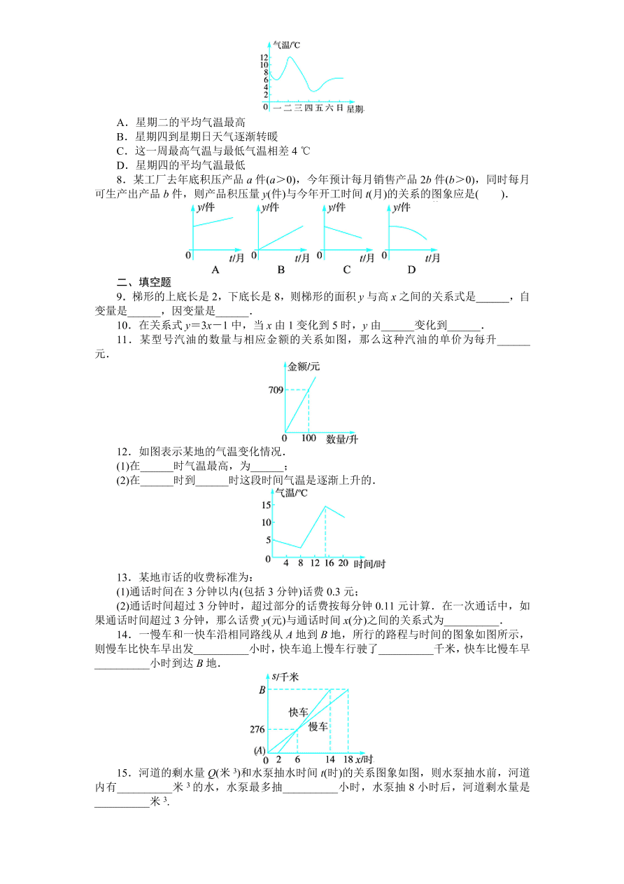 北师大版七年级数学下册第4章《变量之间的关系》单元测试试卷及答案（1）