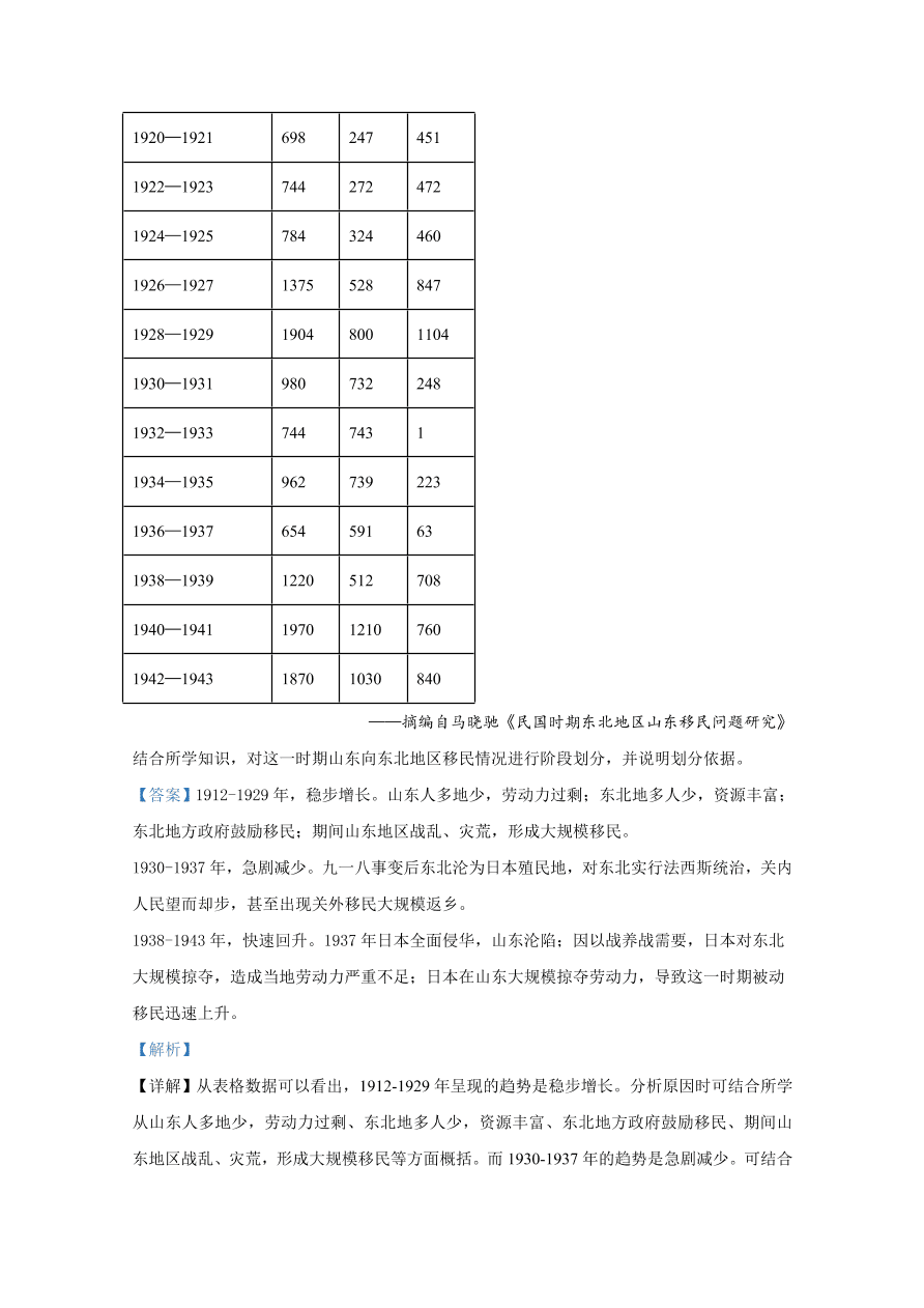 山东省潍坊市2021届高三历史上学期期中试卷（Word版附解析）