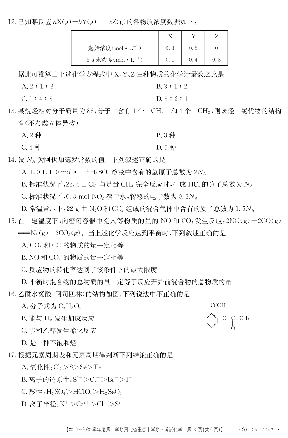 2019-2020学年度唐山市第二学期期末考试化学（人教版无答案）pdf