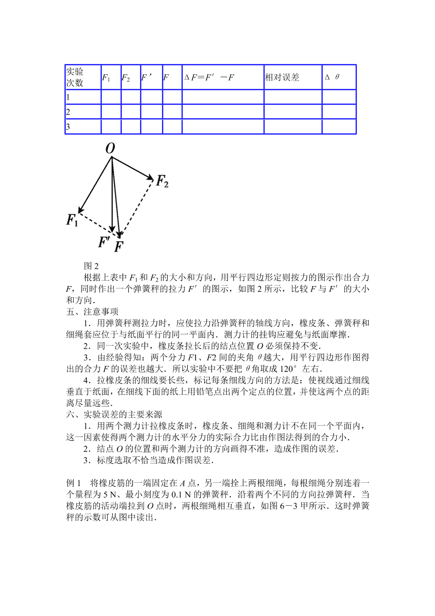 2020-2021年高考物理实验方法：等效法