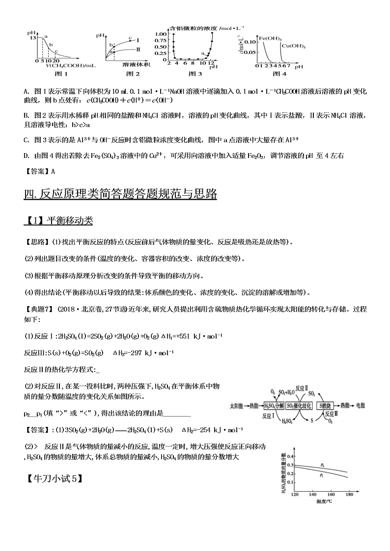 2020-2021学年高三化学专题复习05.陌生信息图像图表题审题与答题思路（答案）