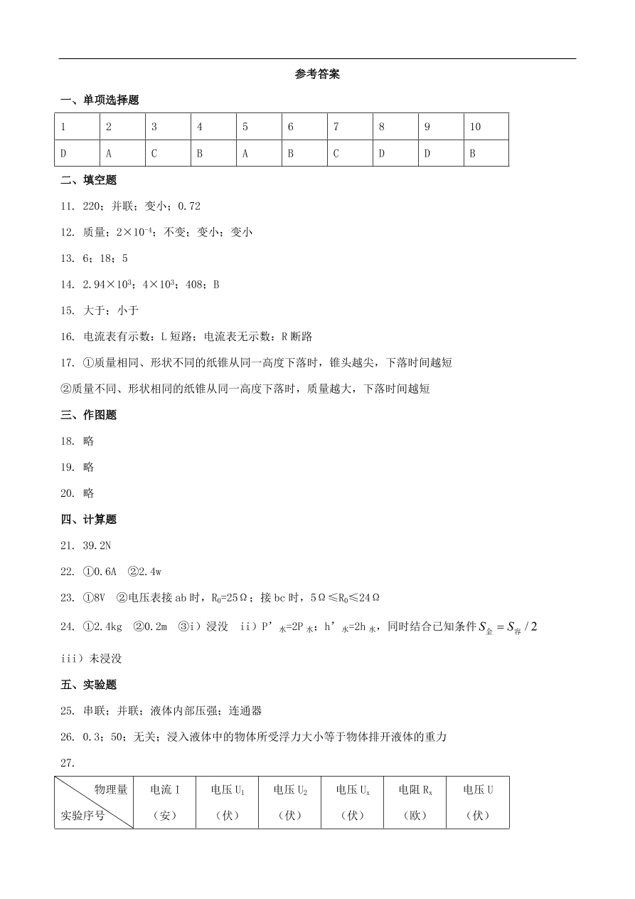 九年级初中物理毕业生学业考试模拟试题