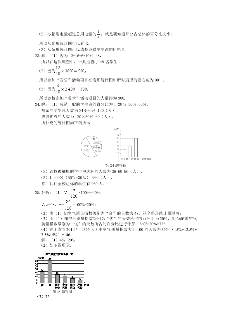 七年级上册数学第六章数据的收集与整理测试题及答案含解析