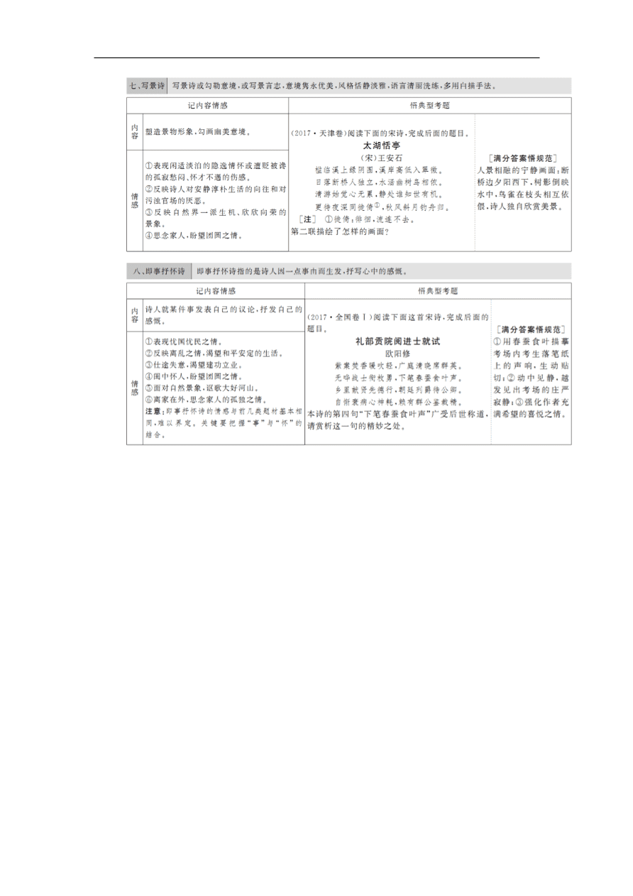 高考语文冲刺三轮总复习 背读知识4（含答案）