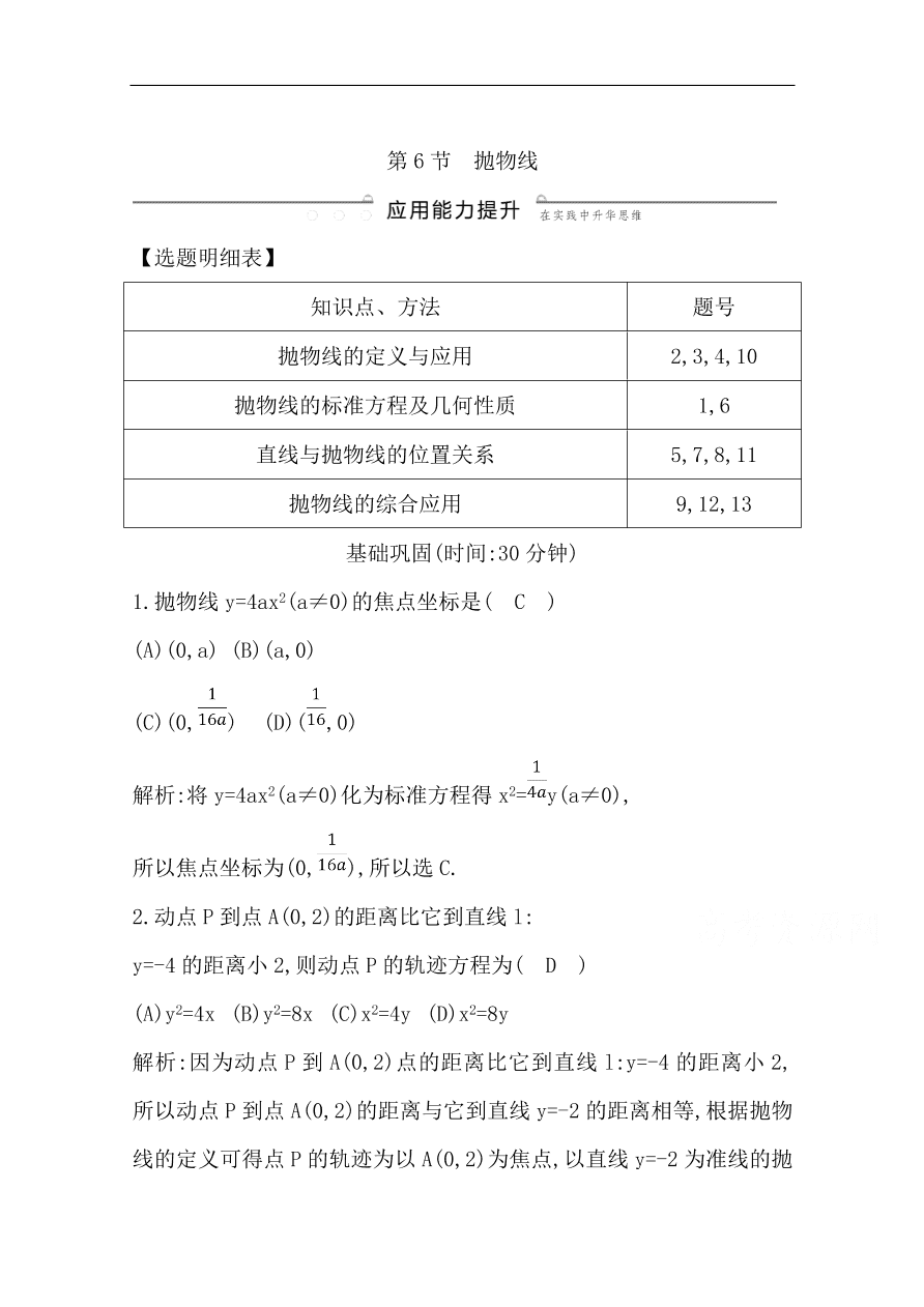 高中导与练一轮复习理科数学必修2习题 第八篇第6节 抛物线（含答案）