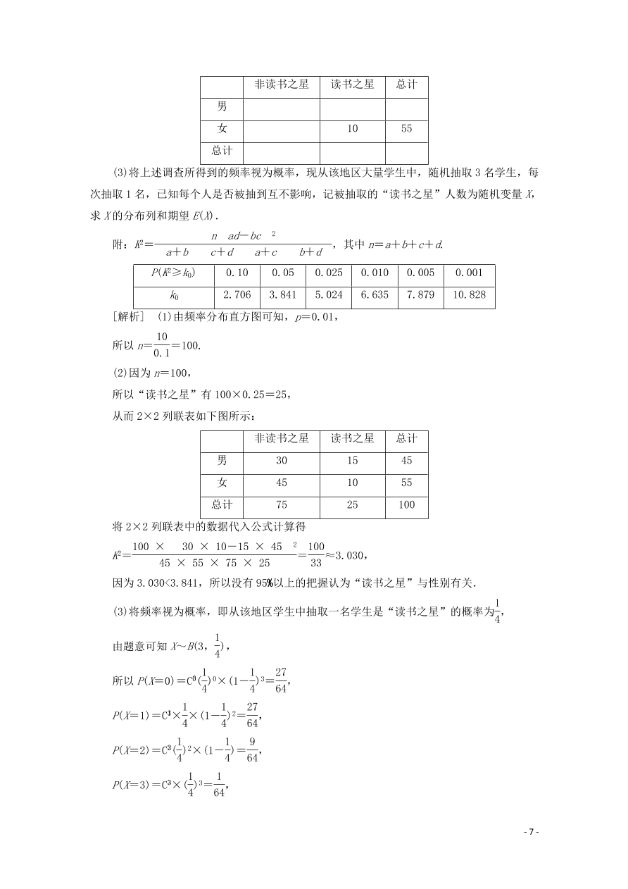 2021版高考数学一轮复习 第十章73变量间的相关关系、统计案例 练案（含解析） 