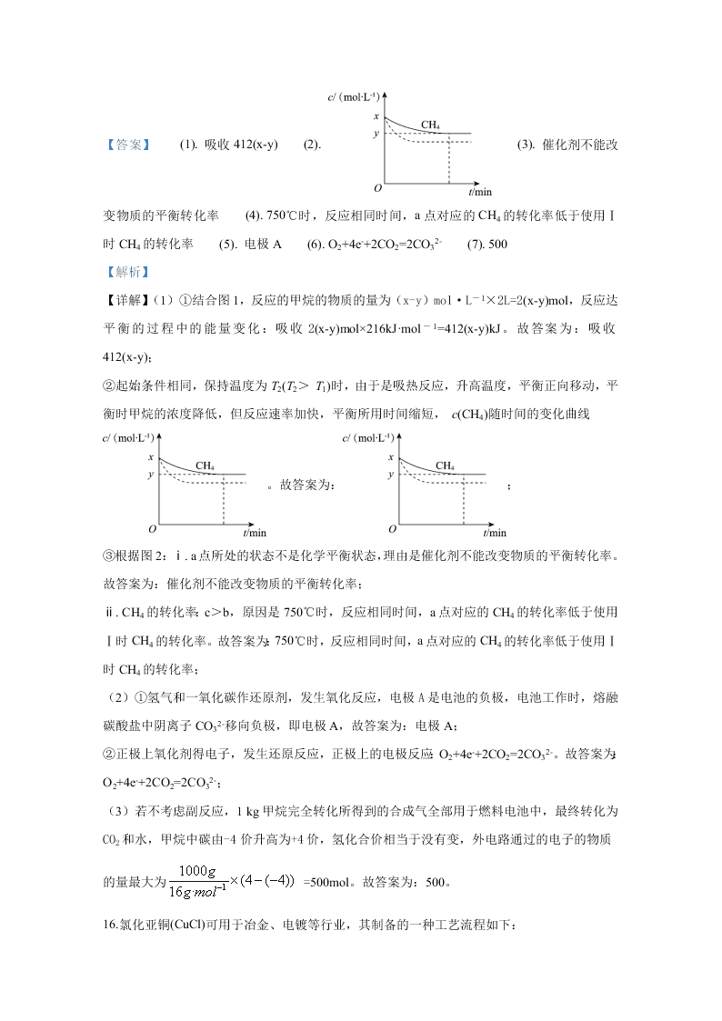 北京市东城区2020届高三化学第二次模拟试题（Word版附解析）