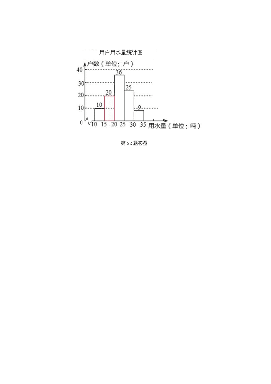 八年级数学上册第15章数据的收集与表示测试题及答案含解析