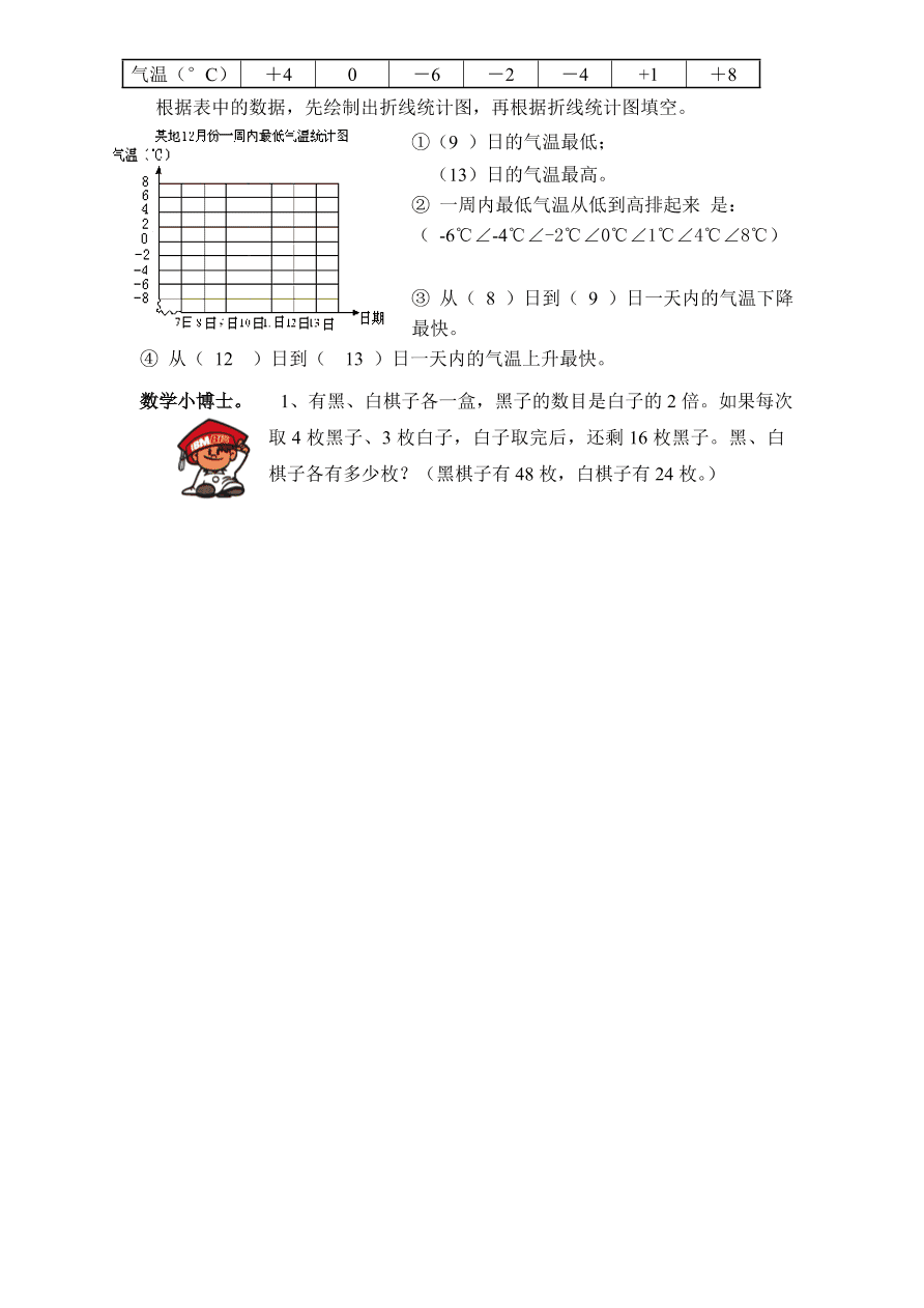 人教版四年级数学上学期期末测试卷6（含答案）