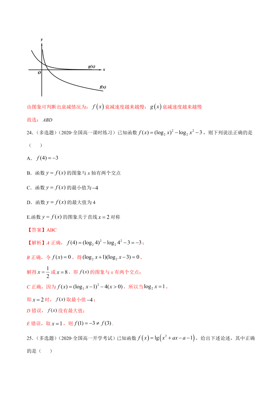 2020-2021学年高一数学课时同步练习 第四章 第4节 对数函数