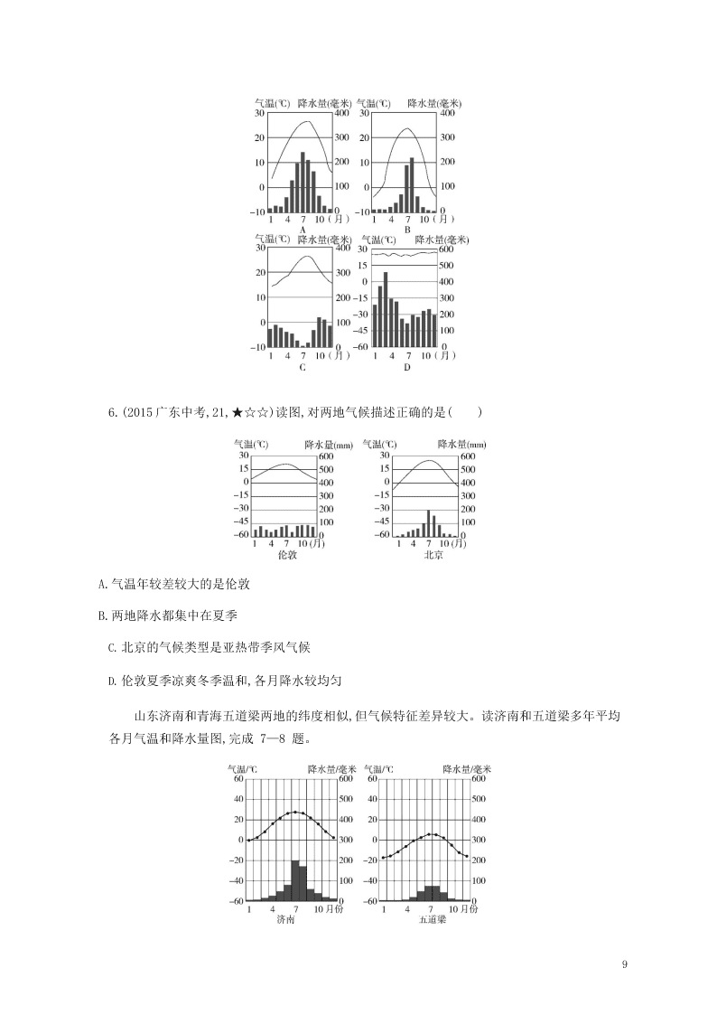 七年级地理上册第三章天气与气候第四节世界的气候资源拓展试题（附解析新人教版）