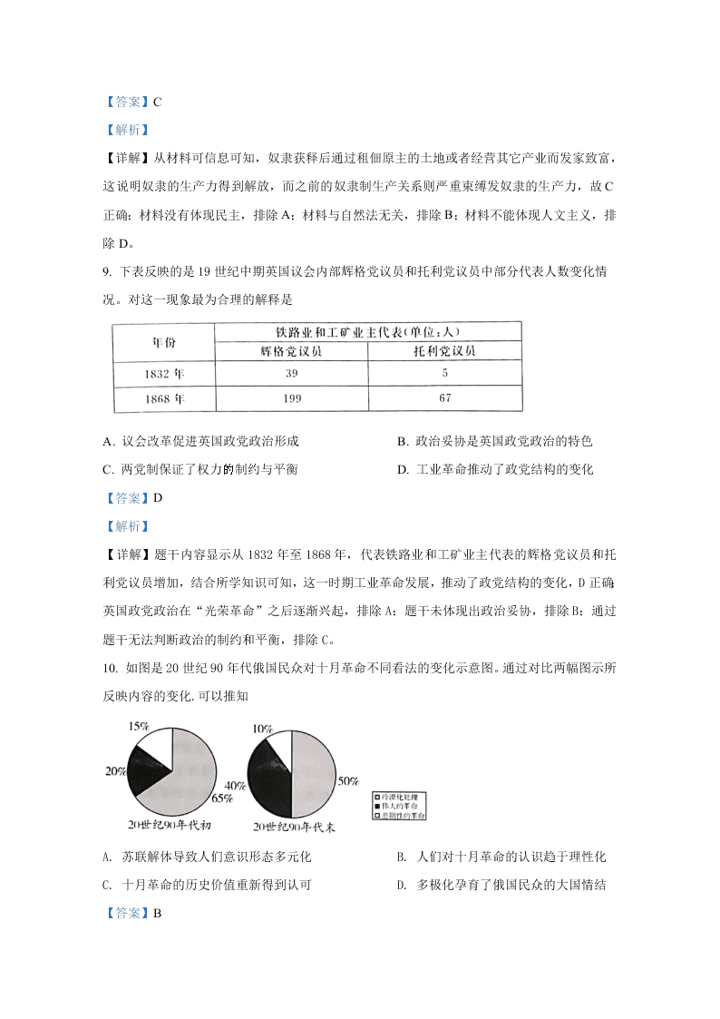 山东省济宁市2019-2020高二历史下学期期末试卷（Word版附解析）