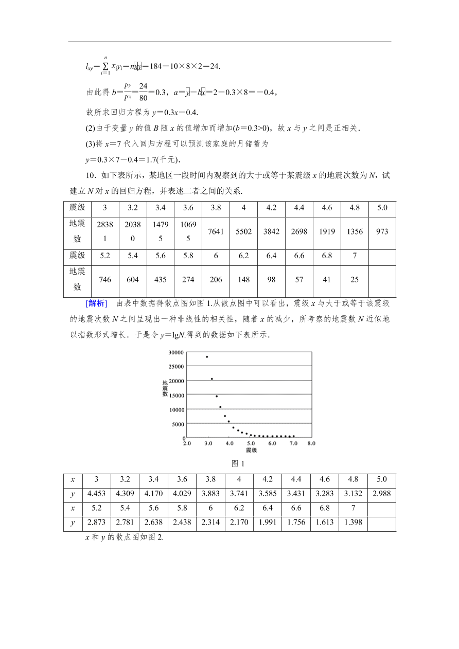 北师大版高三数学选修2-3《3.1回归分析》同步测试卷及答案