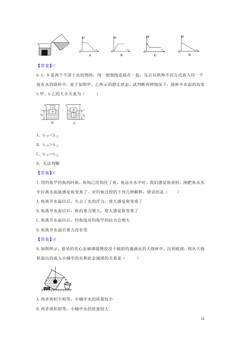 2020中考物理考点提升训练专题十三浮力试题（附答案）