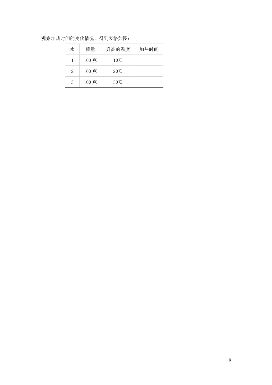 九年级物理上册12.2热量和热值精品练习（附解析粤教沪版）