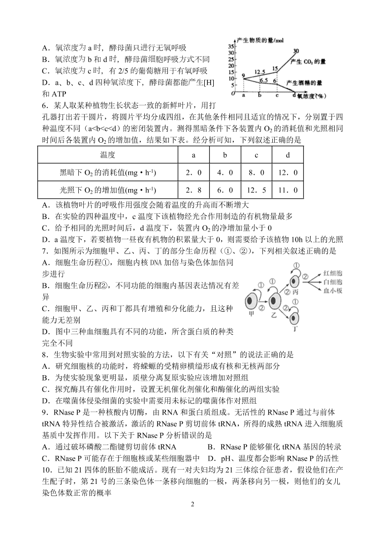 江苏省扬州中学2021届高三生物12月月考试题（附答案Word版）