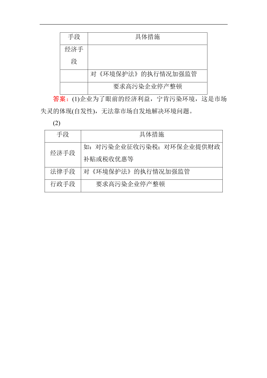 人教版高一政治上册必修1《9.2社会主义市场经济》课时训练及答案