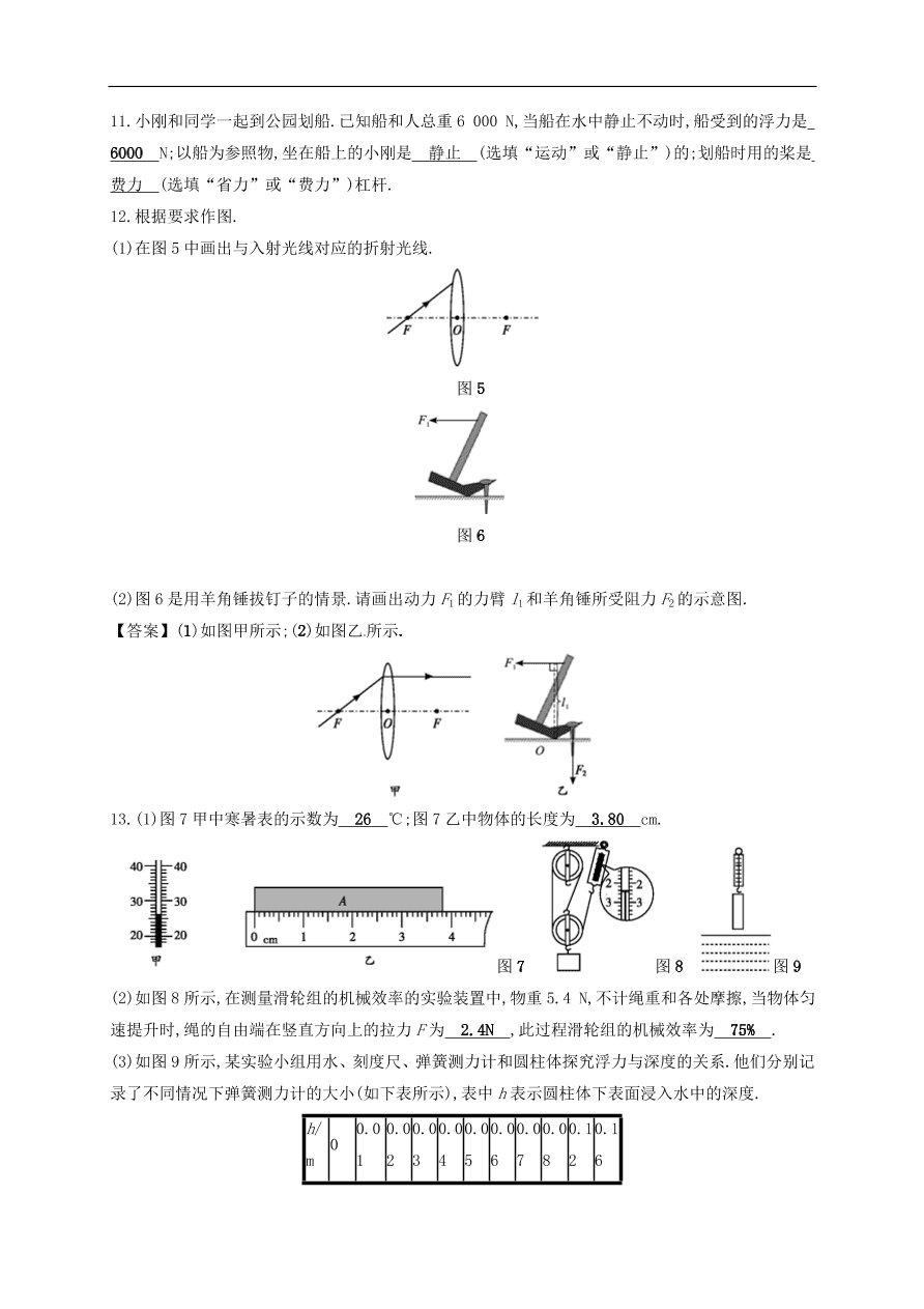 新人教版 九年级中考物理 综合训练复习测试1 