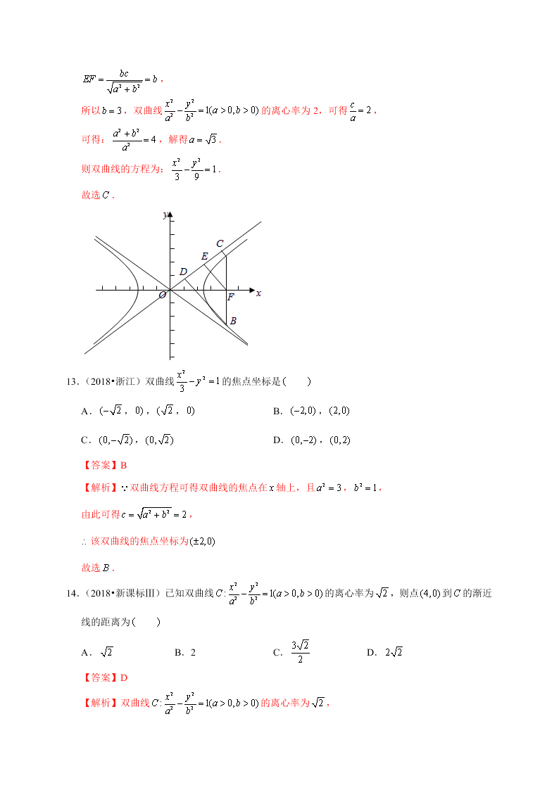 2020-2021学年高考数学（理）考点：双曲线