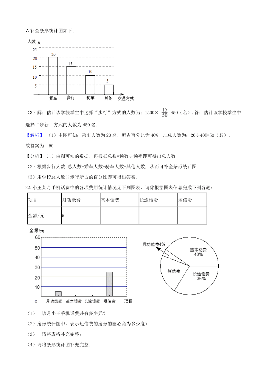 中考数学专题复习卷：数据的整理与分析（含解析）