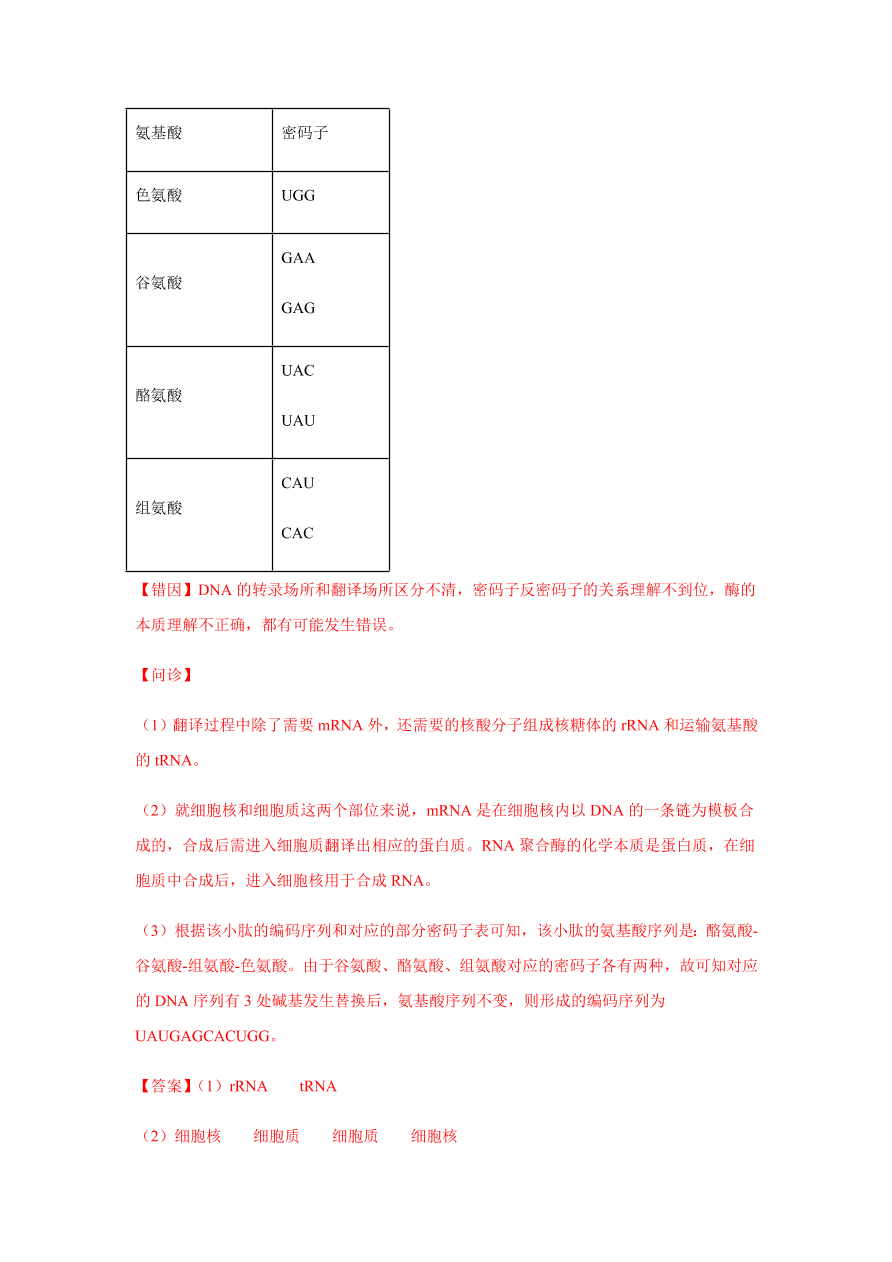 2020-2021学年高三生物一轮复习易错题06 遗传的分子基础