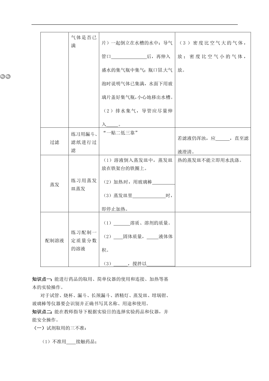 中考化学专题复习十四  基本实验技能练习