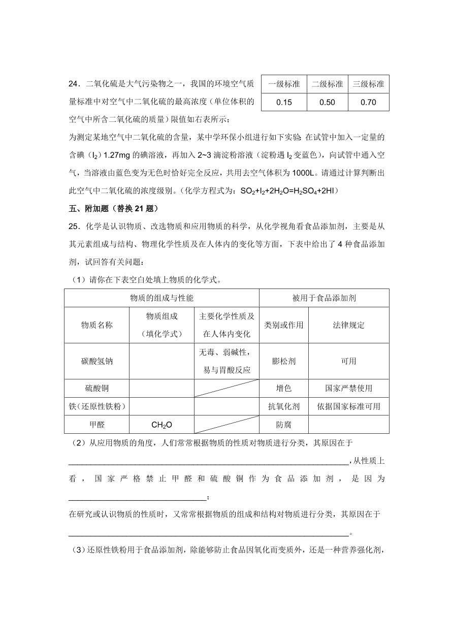 人教版 九年级化学下册第12单元测试卷