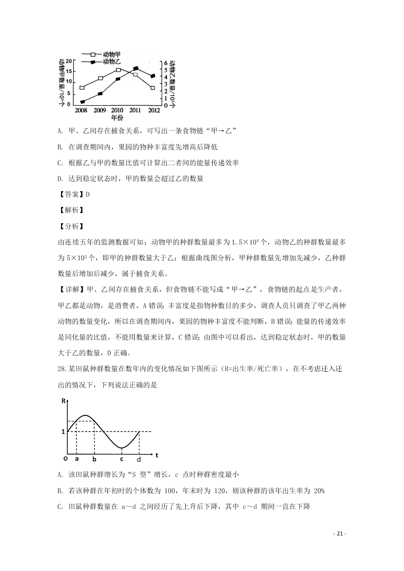 黑龙江省大庆市铁人中学2020学年高二生物上学期期末考试试题（含解析）