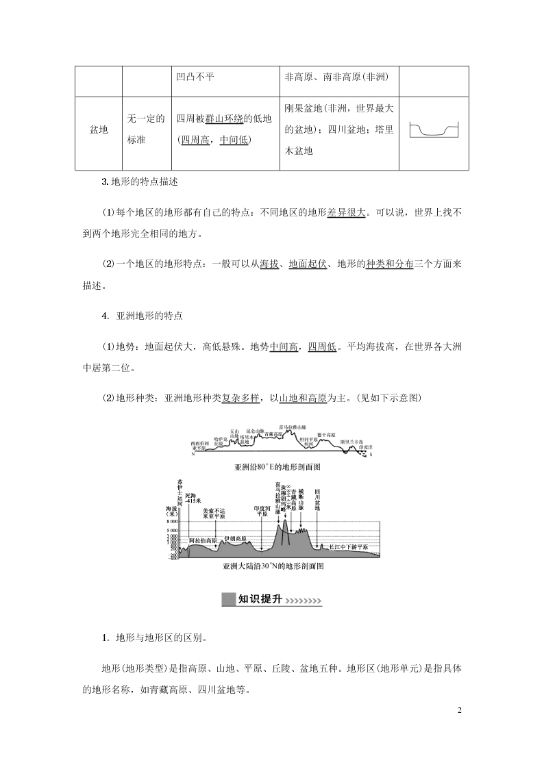 新人教版七年级（上）历史与社会第二单元人类共同生活的世界2.2自然环境知识点