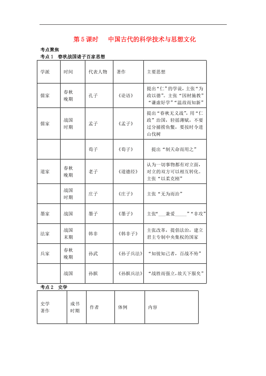 中考历史专题考点聚焦 第5课时-中国古代的科学技术与思想文化