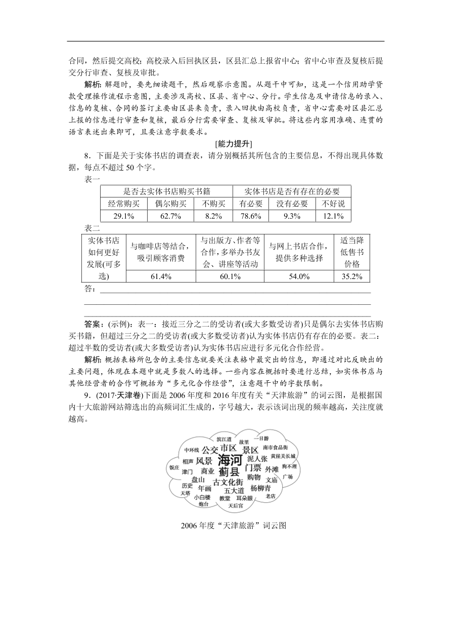 高考语文第一轮复习全程训练习题 天天练24（含答案）