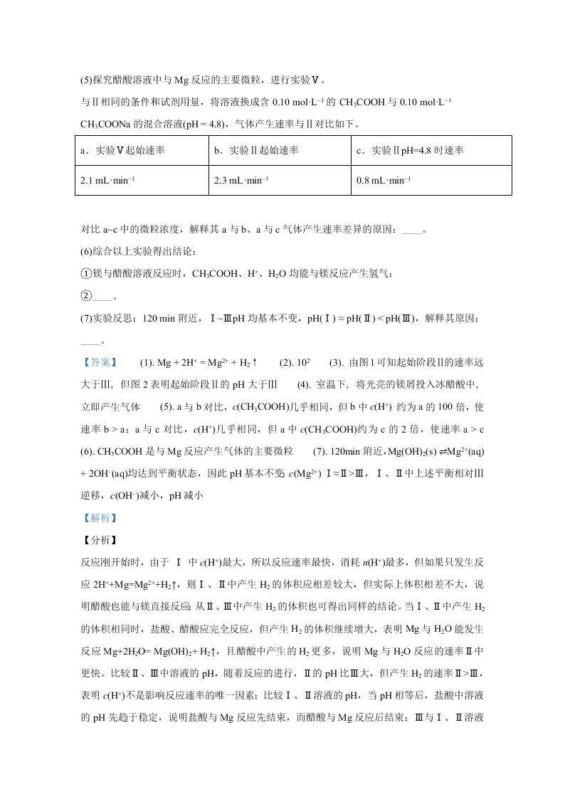 北京市东城区2020届高三化学第二次模拟试题（Word版附解析）