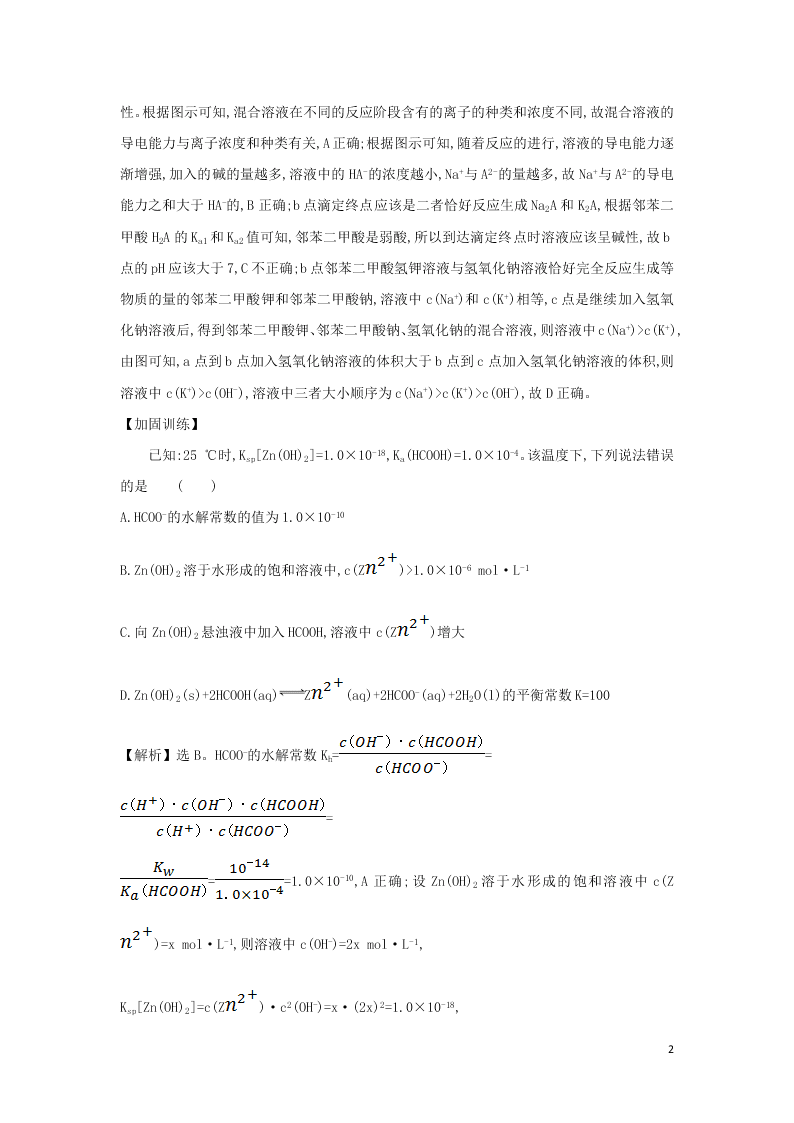 2021版高考化学一轮复习素养提升专项练习题6（含解析）