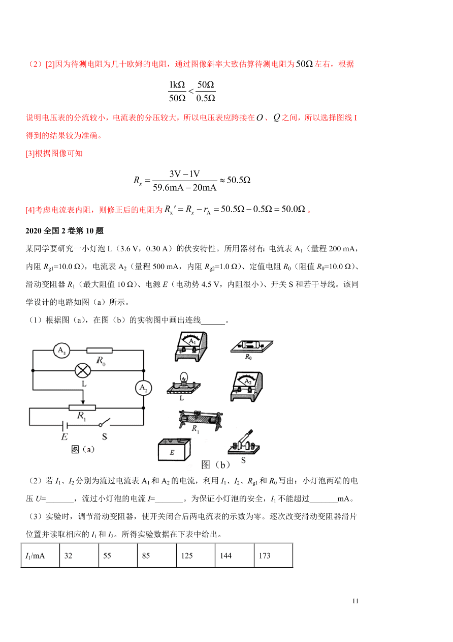 2020-2021年高考物理实验方法：伏安法