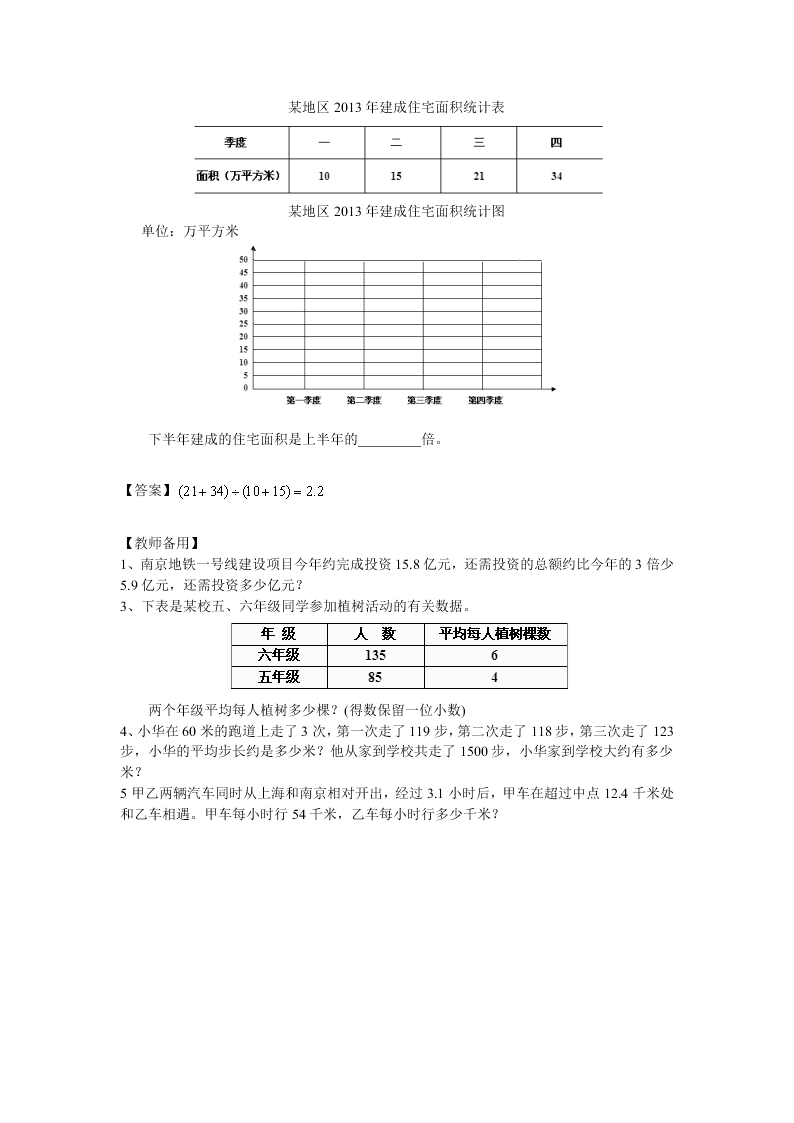 小学五年级下册数学能力培优试卷：综合训练（word版含答案）