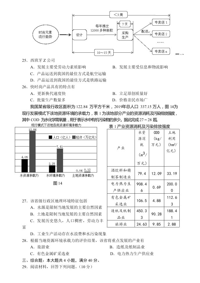 江苏省扬州市2019-2020高一地理下学期期末考试试题（Word版附答案）