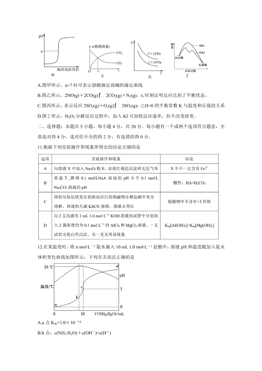 山东省济南市2021届高三化学上学期期中试题（附答案Word版）