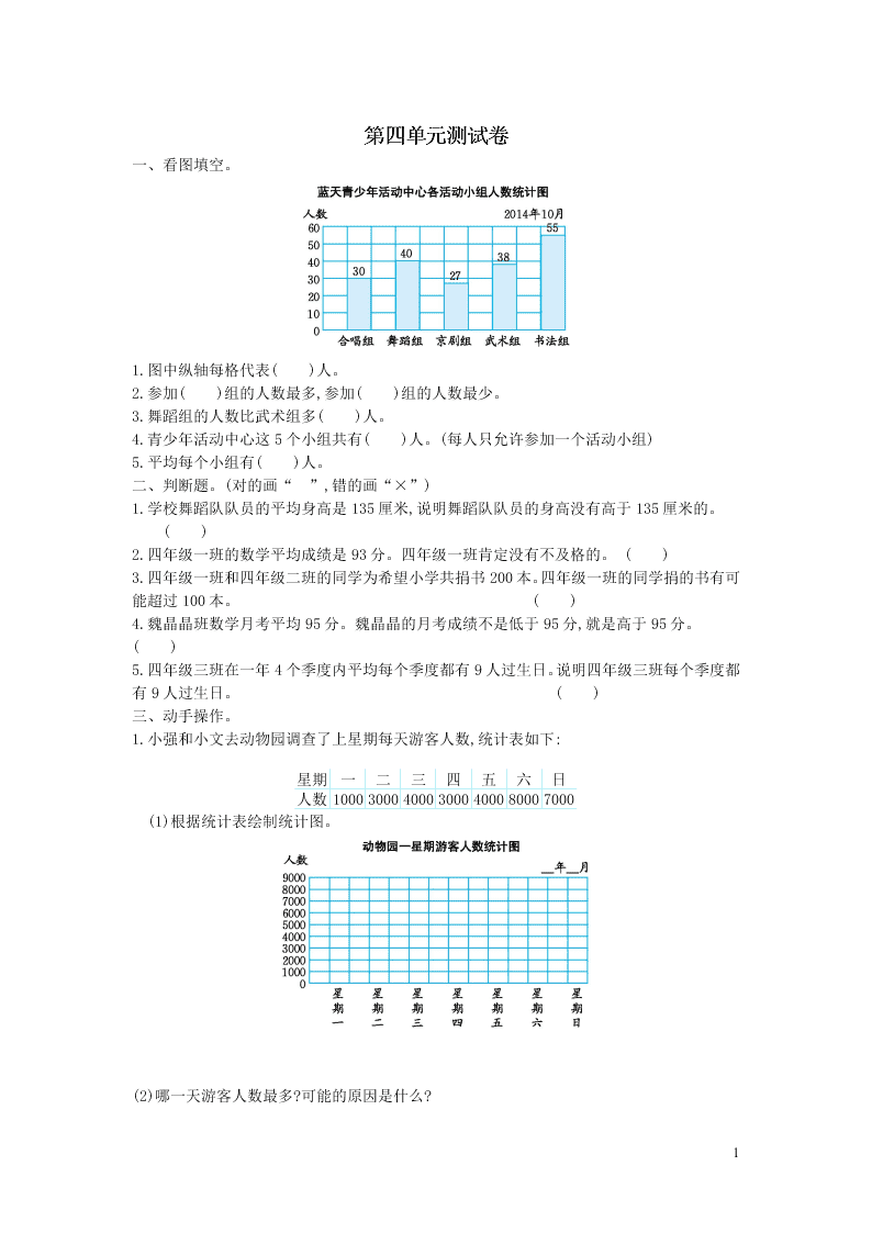 四年级数学上册四统计表和条形统计图一单元综合测试卷（附答案苏教版）