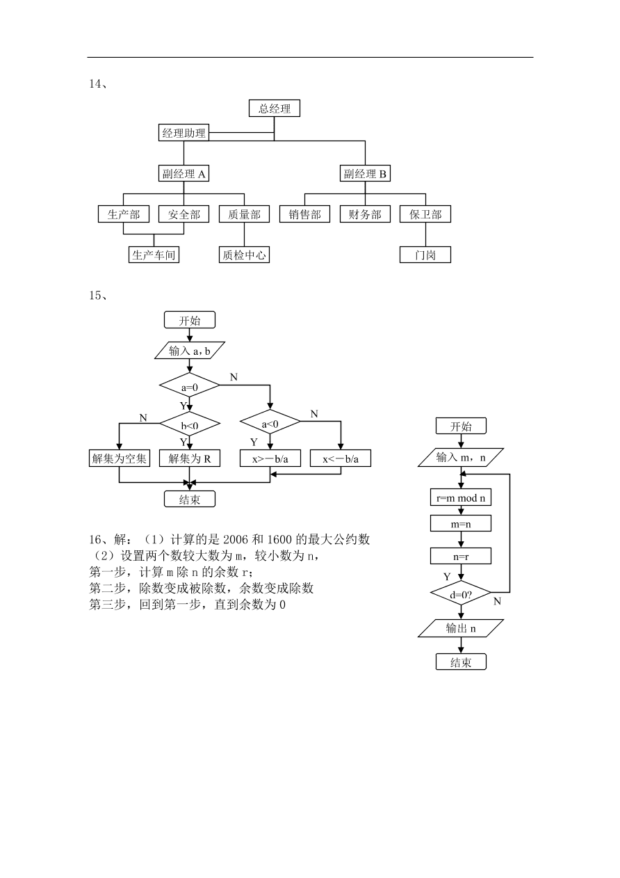 北师大版高三数学选修1-2第二章《框图(一)》同步练习卷及答案