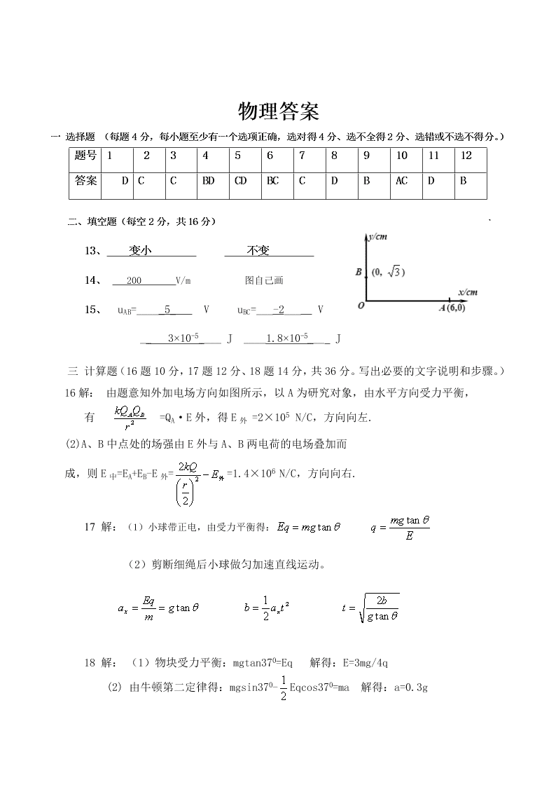 陕西省咸阳市实验中学2019-2020学年高二上学期第一次月考物理试卷   