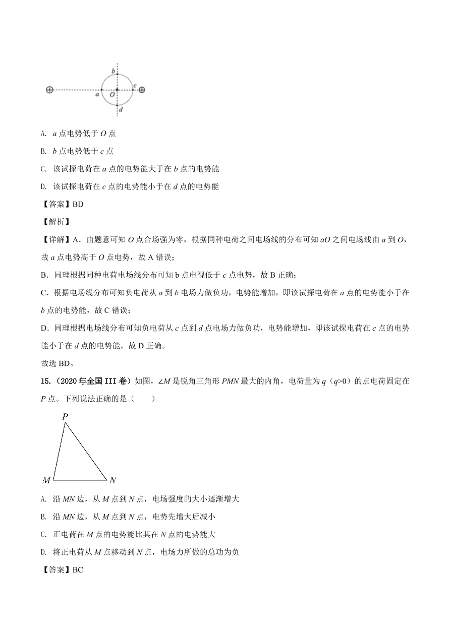 2021年高三物理选择题强化训练专题六 能量与动量观点在电磁学中的应用