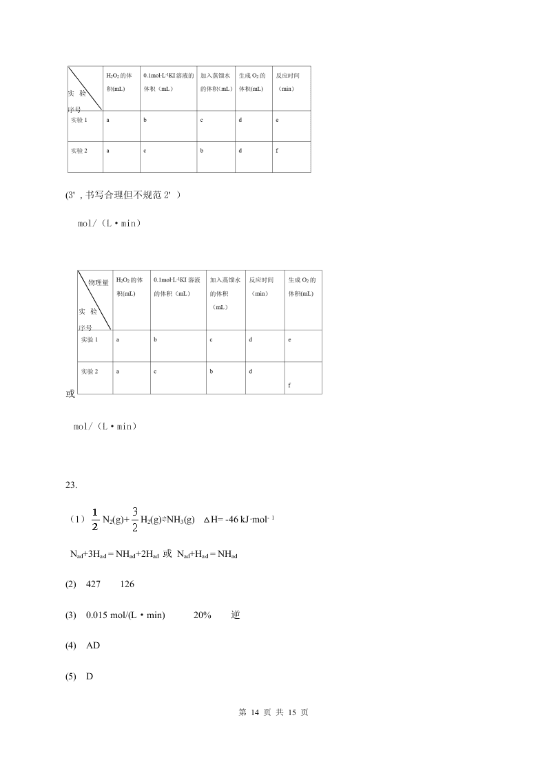 黑龙江省大庆实验中学2020-2021高二化学10月月考试题（Word版附答案）