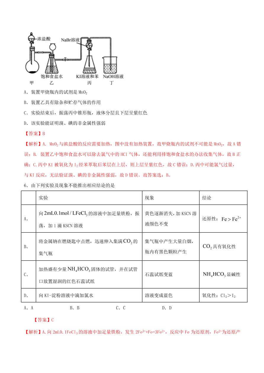 2020-2021年高考化学精选考点突破24 化学综合实验