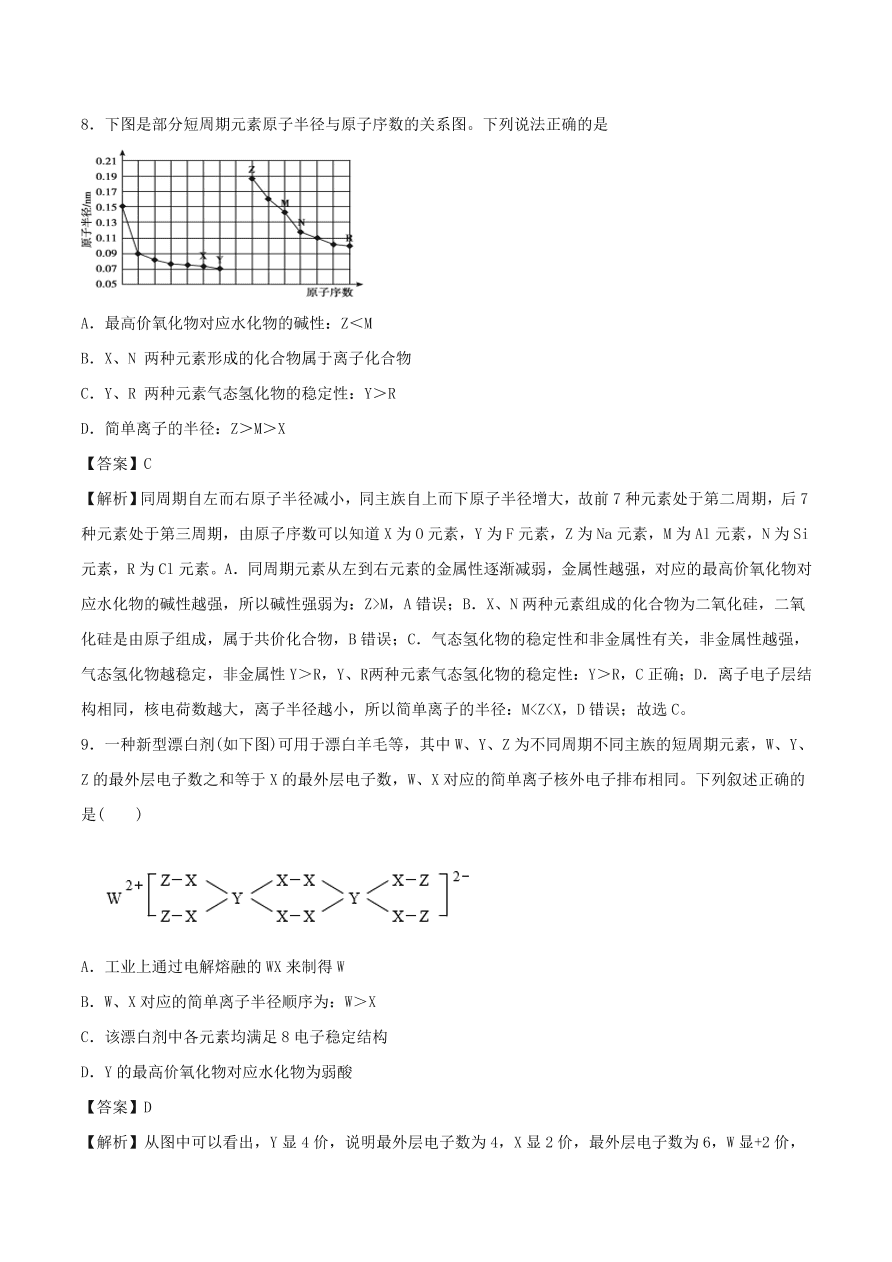 2020-2021年高考化学精选考点突破10 原子结构、元素周期律、元素周期表和化学键