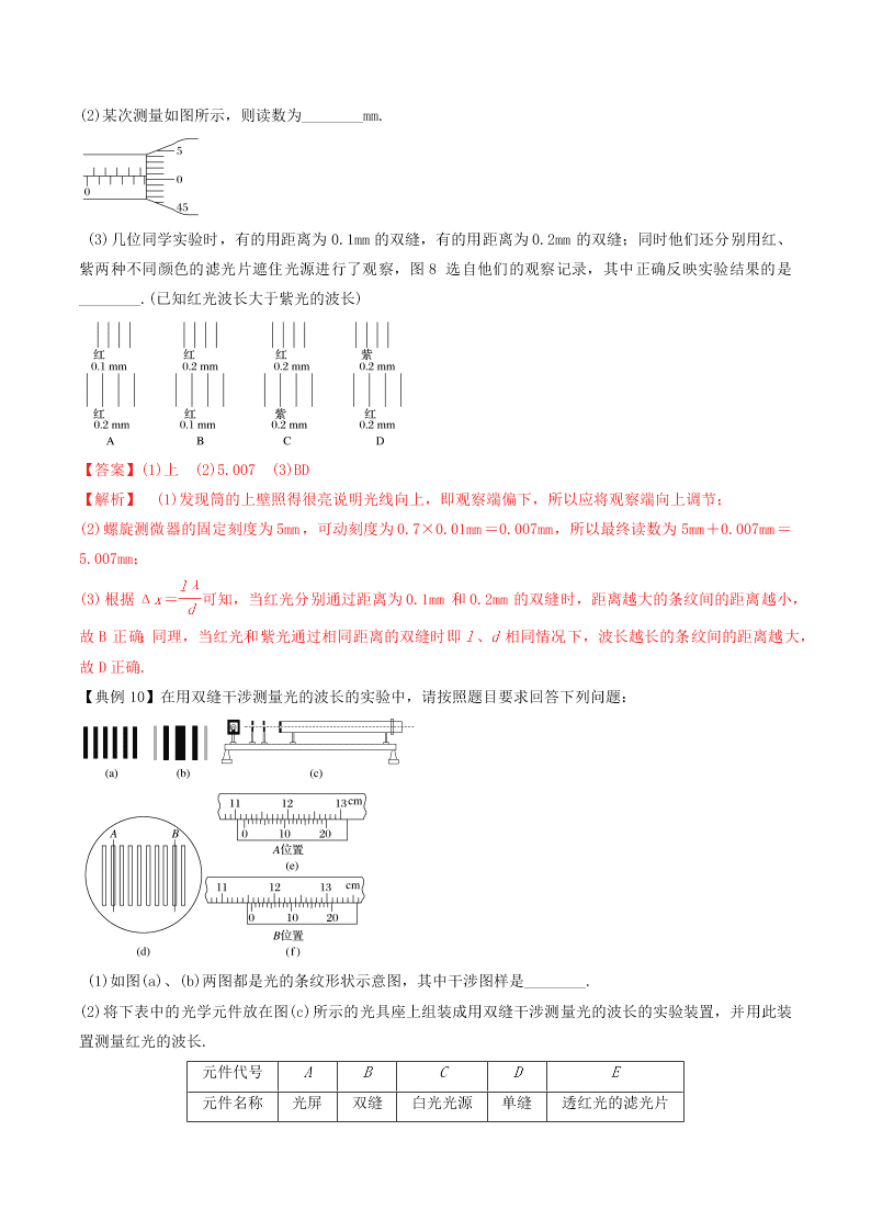 2020-2021年高考物理必考实验十六：用双缝干涉测量光的波长